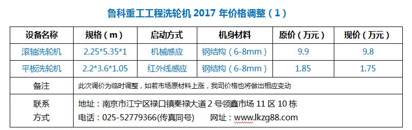 工程洗輪機(jī)價(jià)格