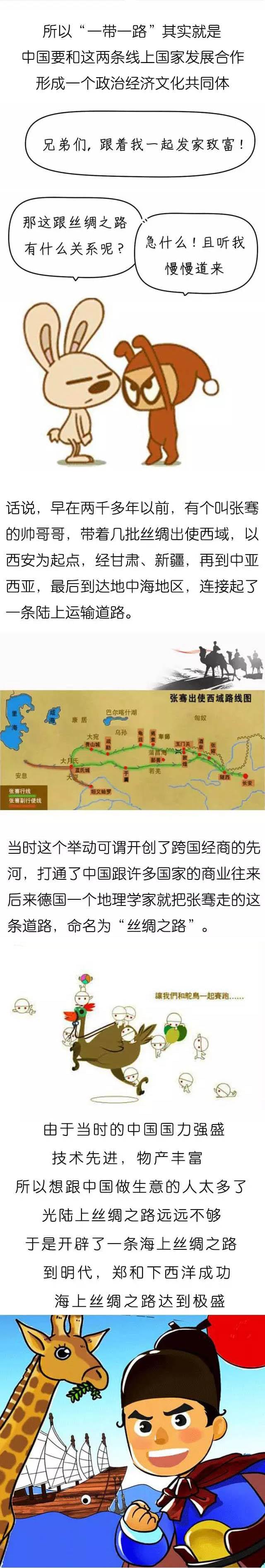 一帶一路圖文解析