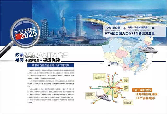 2019中國鄭州國際勞動保護用品展覽會