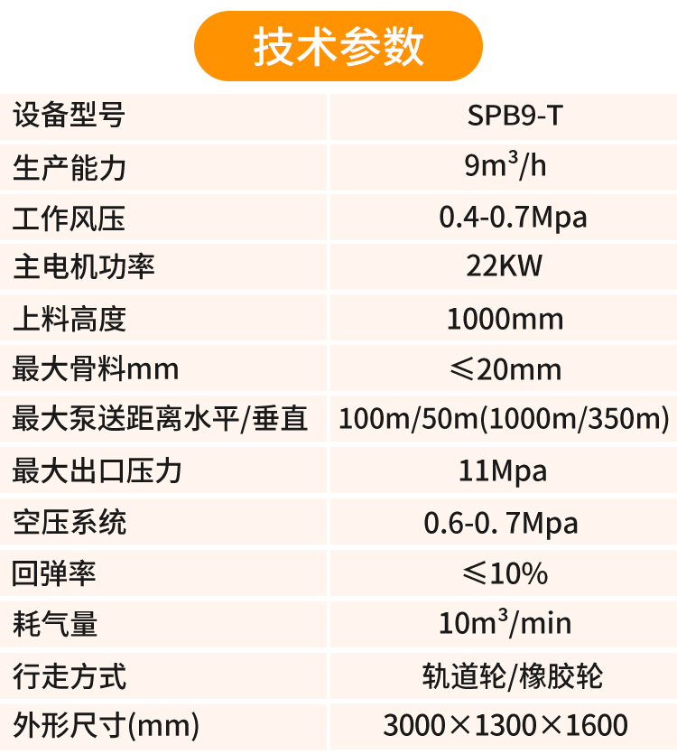 液壓濕噴機(jī)