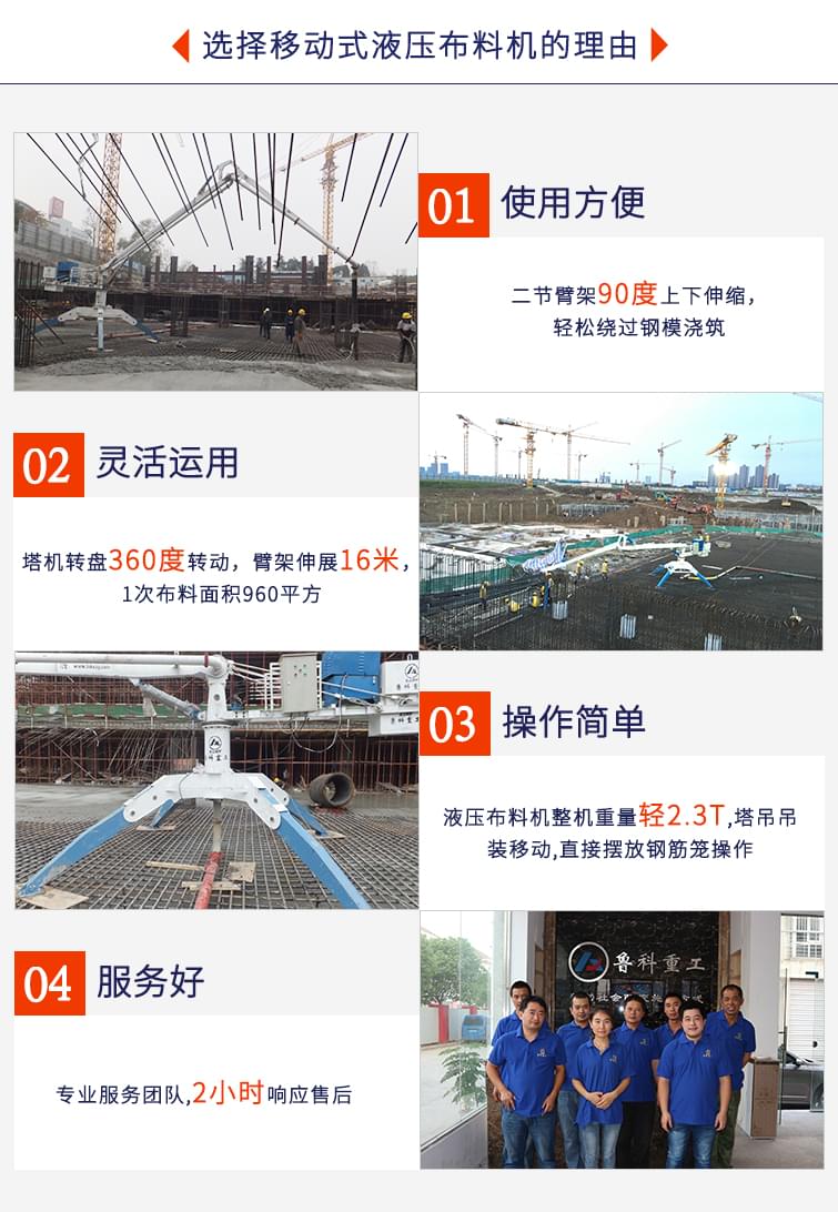 移動式液壓布料機